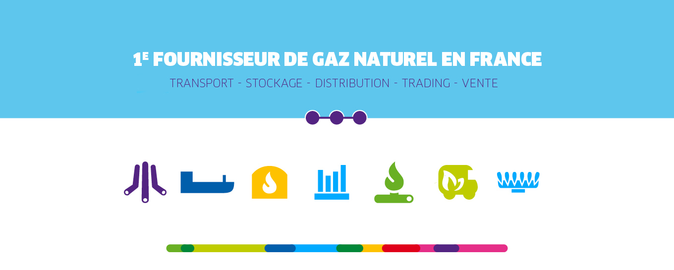 ENGIE, premier fournisseur de gaz naturel en France